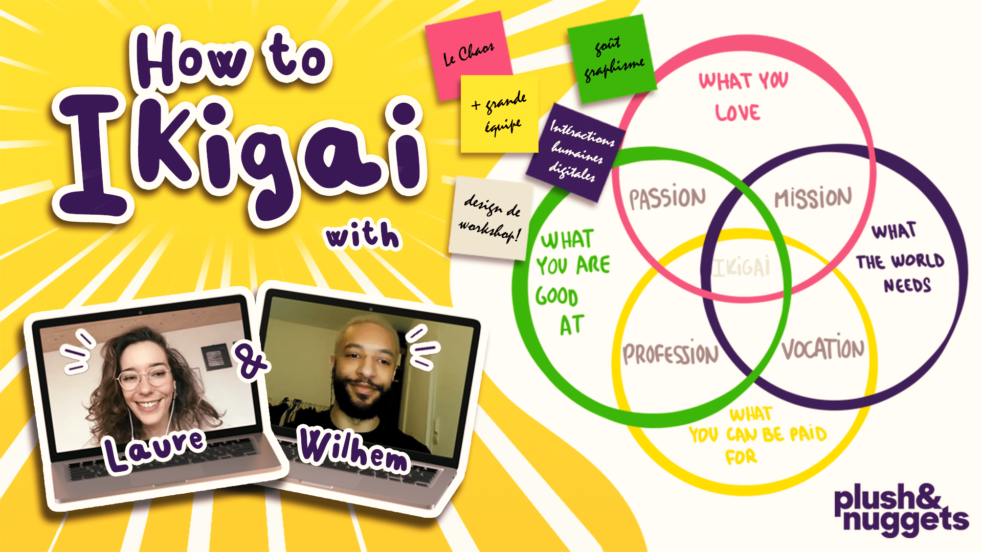 Facilitation Online Workshop Playful Workshop ikigai ikigaï