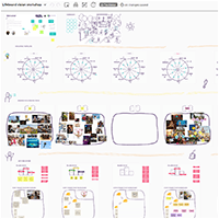 screenshot lifeboard vision Facilitation Online Workshop Playful Workshop